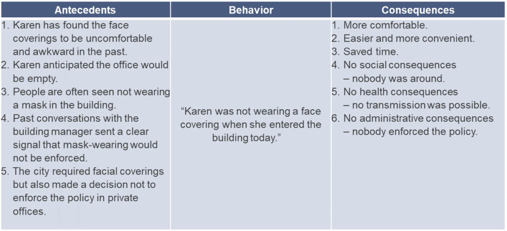 ABC Analysis Krause Bell Group