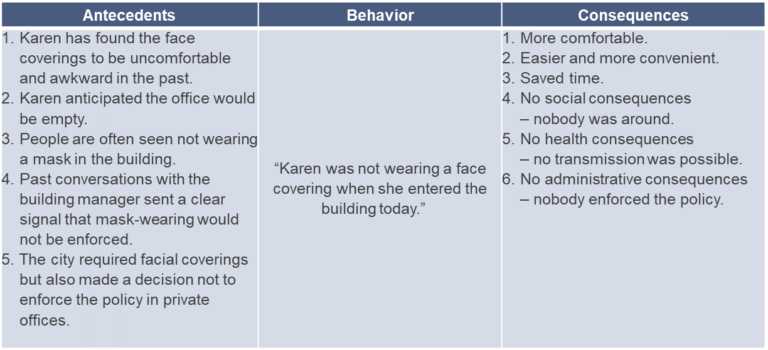 abc-analysis-krause-bell-group