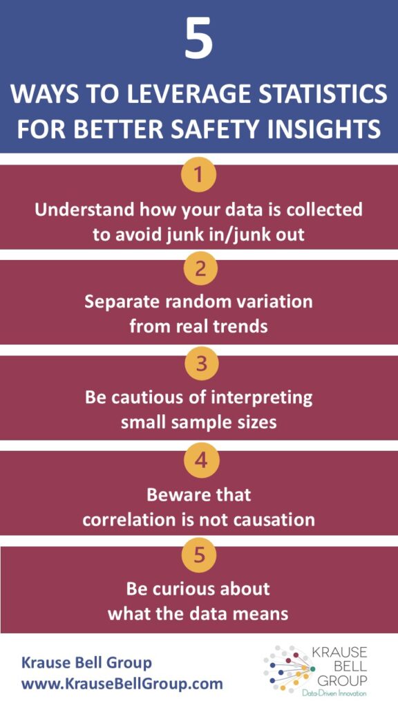 5 ways to leverage statistics for better safety insights
