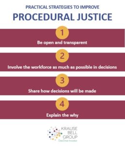 How Procedural Justice Helps Build Culture