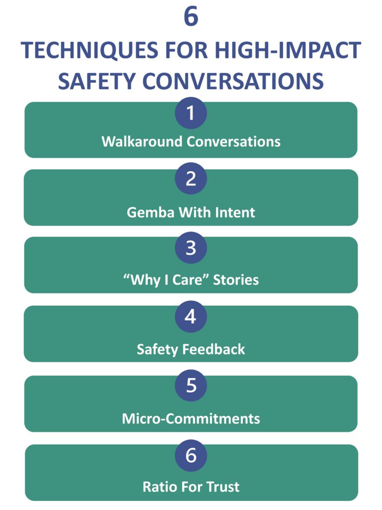 Safety Communications Strrategies for Leaders -- 6 Techniques For Safety Conversations