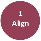 SIF Reduction Mechanism Tactic #1: Align