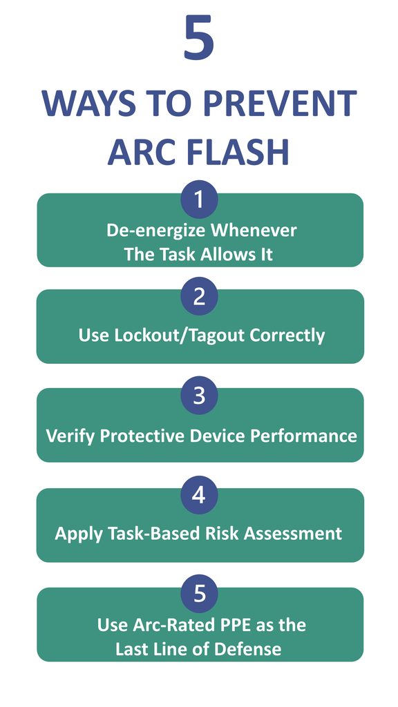 5 Ways to Prevent Arc Flash