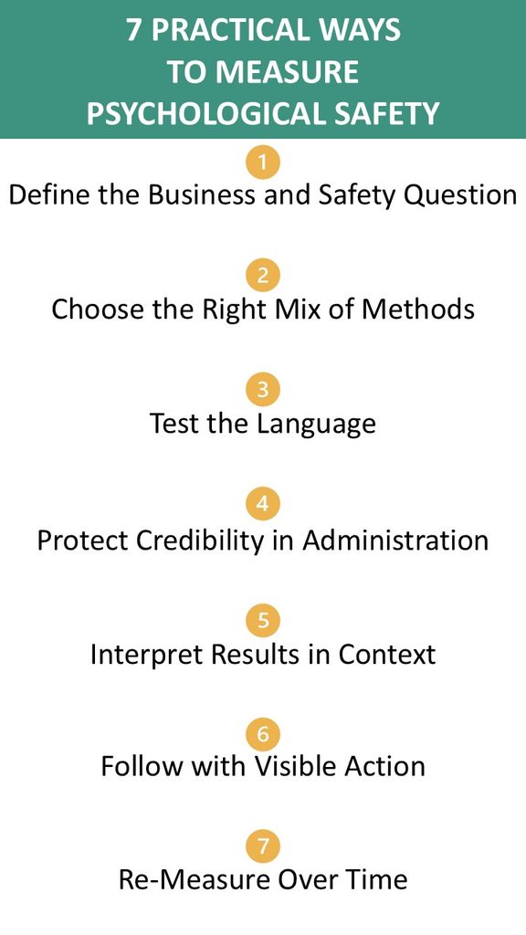 7 Practical Ways to Measure Psychological Safety