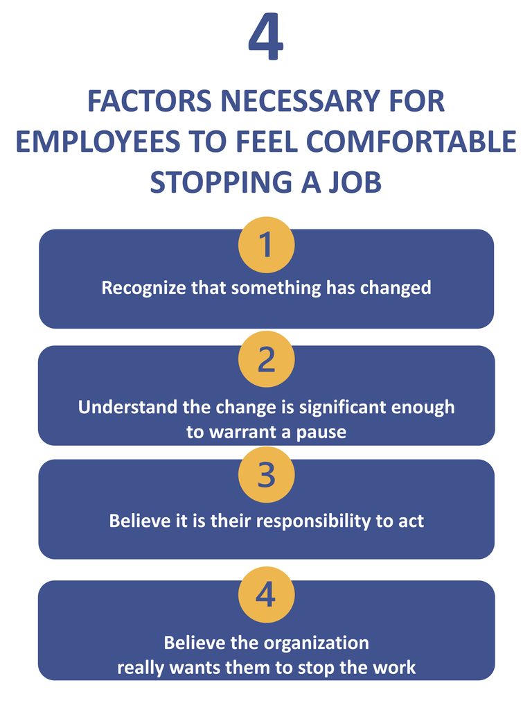 4 Factors Necessary for Employees to Feel Comfortable Stopping a Job