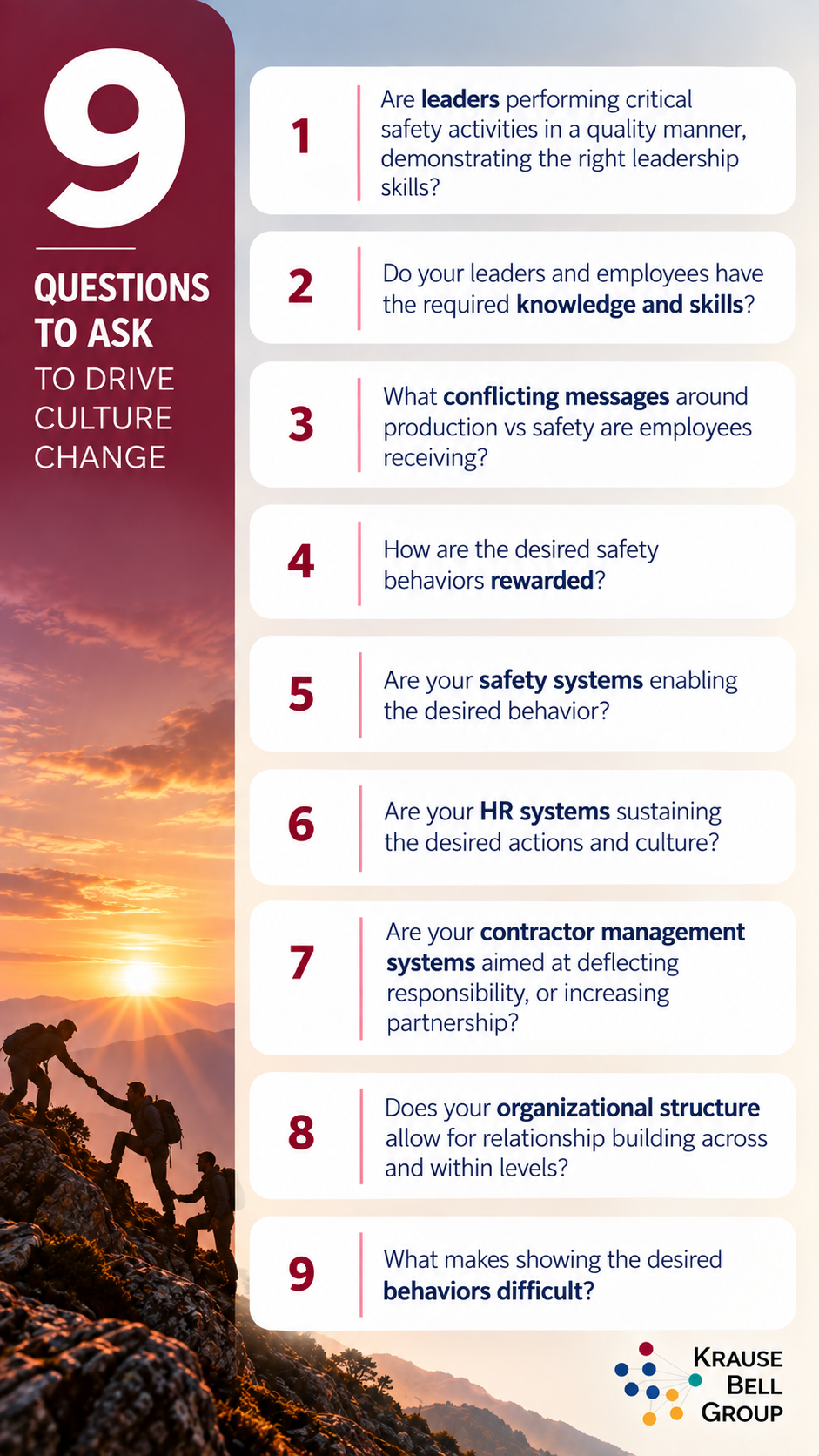 9 Questions to ask to drive Culture Change